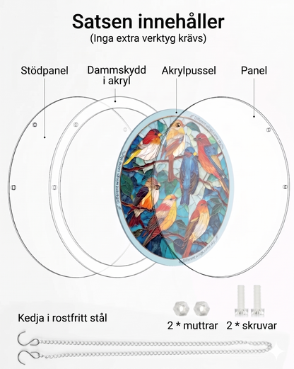 SolFågel – Magisk regnbågseffekt