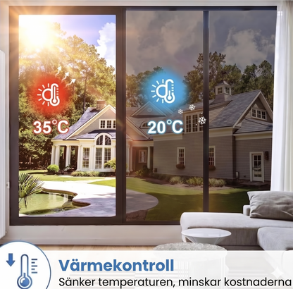 SvalaRum – Värme- och UV-skydd