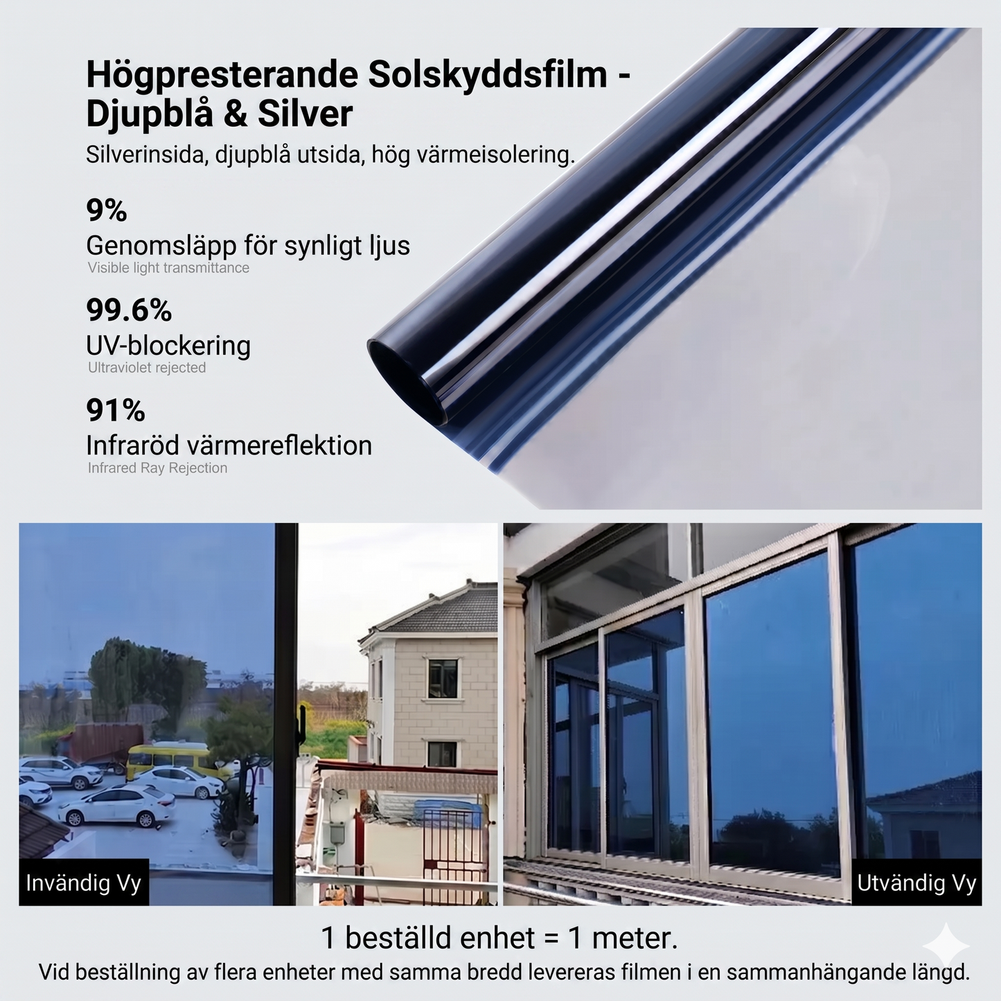 SvalaRum – Värme- och UV-skydd