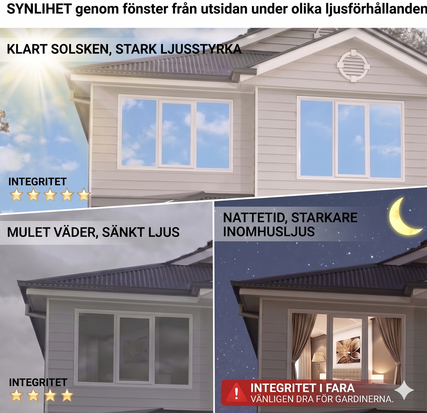 SvalaRum – Värme- och UV-skydd