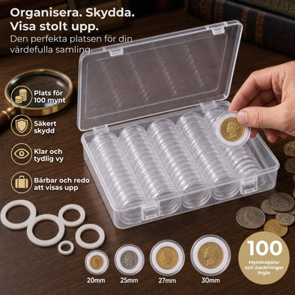 Skydda Samlingen – Noll repor, total kontroll