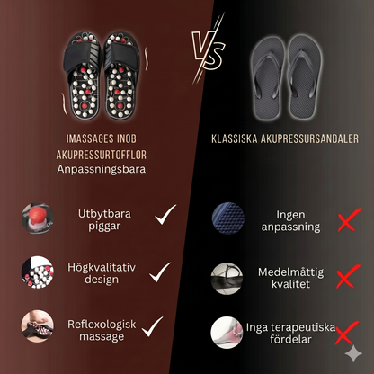 FotVila – Riktad smärtlindring