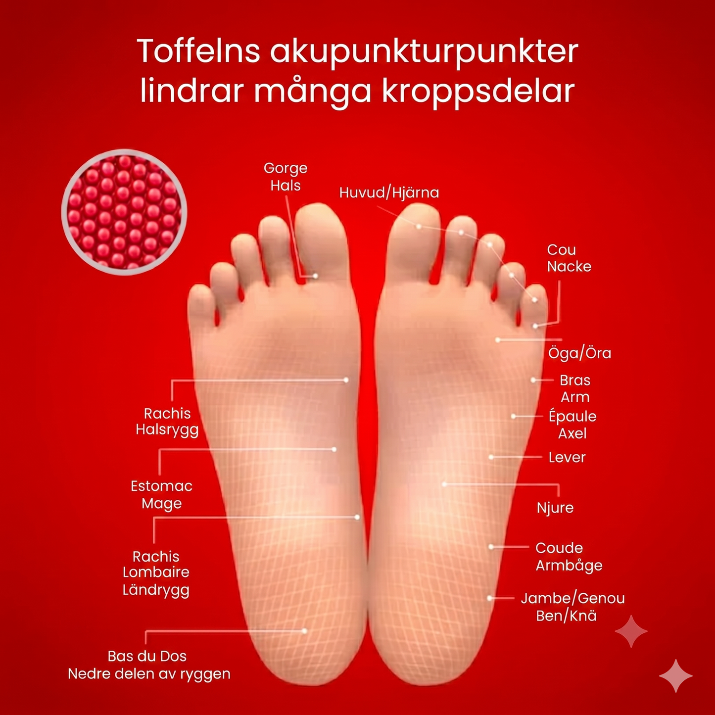 FotVila – Riktad smärtlindring