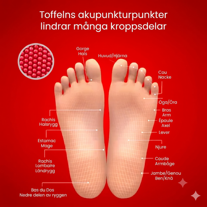 FotVila – Riktad smärtlindring