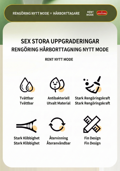 EcoRoll™ – Tvättbar luddrulle med extrem vidhäftning