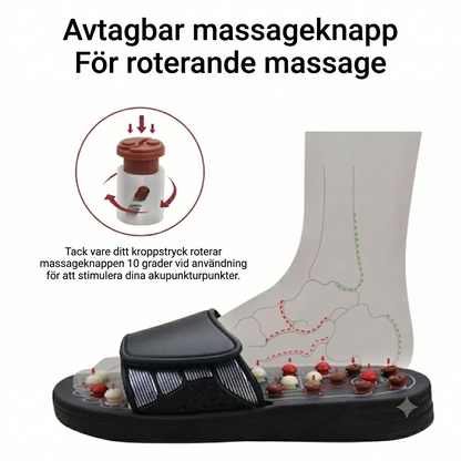 FotVila – Riktad smärtlindring