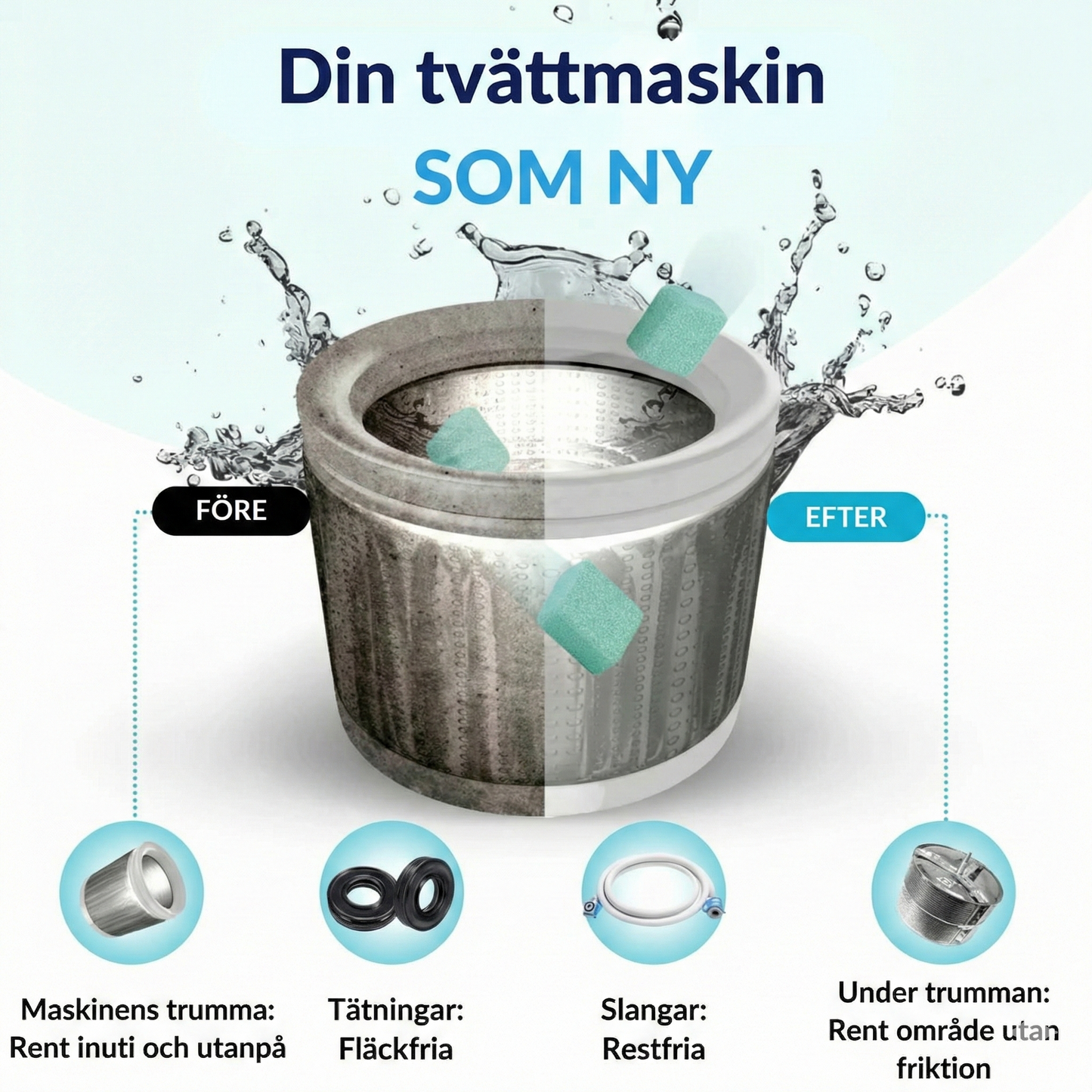 WashDetox™ – Djuprengöring som eliminerar lukt och bakterier