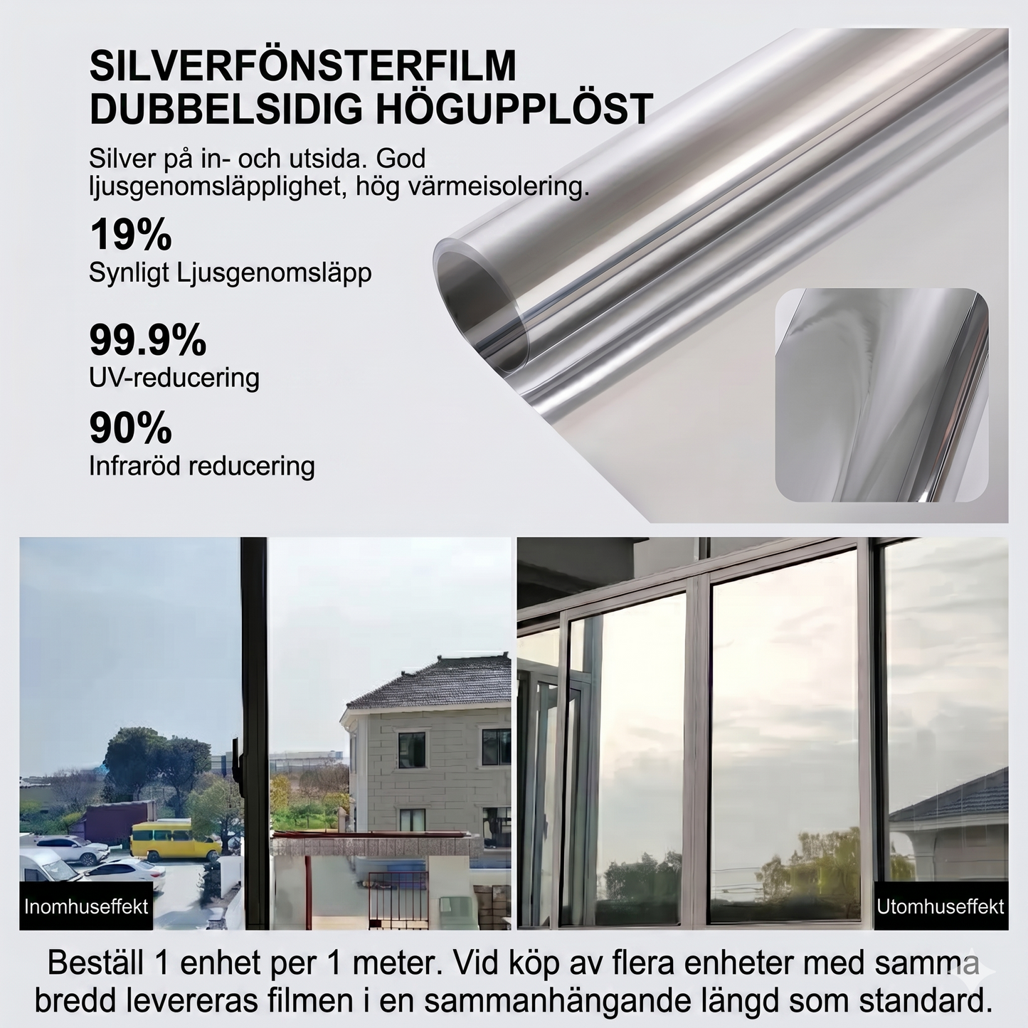 SvalaRum – Värme- och UV-skydd