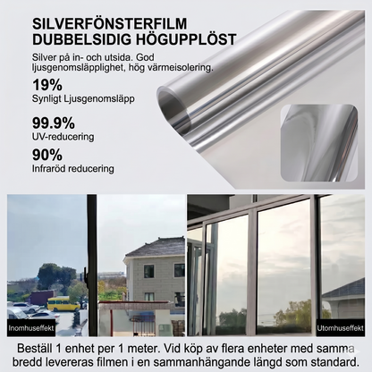 SvalaRum – Värme- och UV-skydd