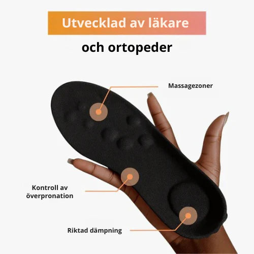 Movew - Innersulor för smärta