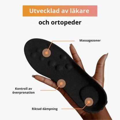 Movew - Innersulor för smärta