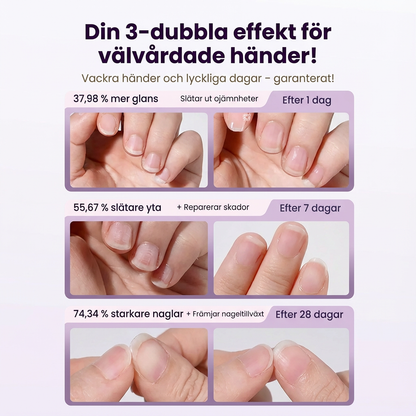 CuticleCare – 2-i-1 nagelbandspenna för mjuka och rena naglar