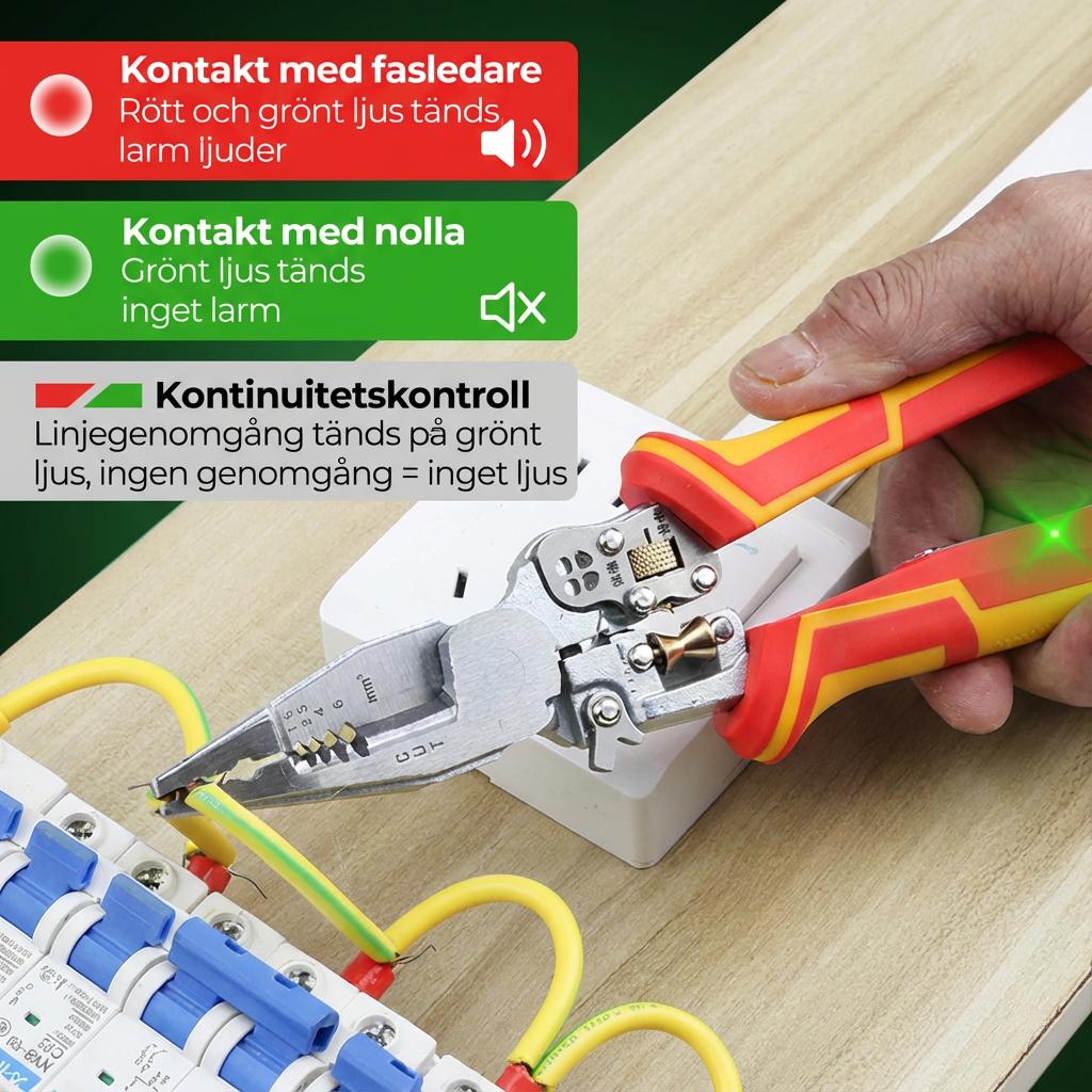 ProMultitång™ – Åtta funktioner i ett smidigt verktyg