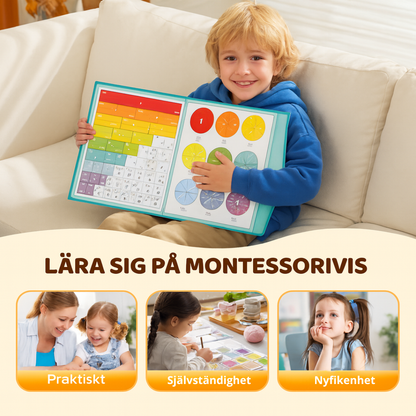 Magnetiskt Mattepussel™ – Se, rör och förstå matte på riktigt