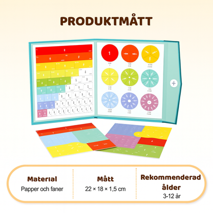 Magnetiskt Mattepussel™ – Se, rör och förstå matte på riktigt