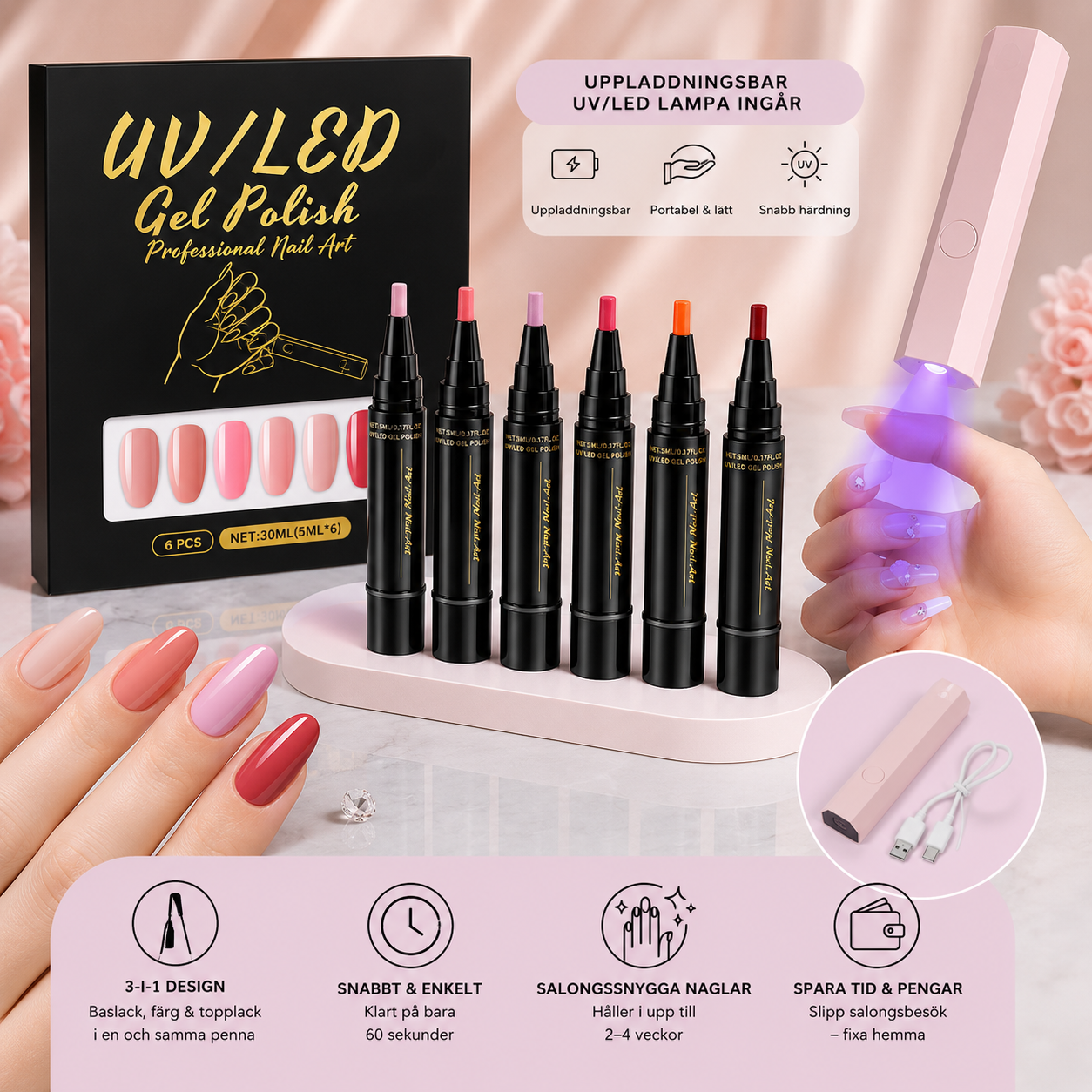 SmartNagel – Salong hemma
