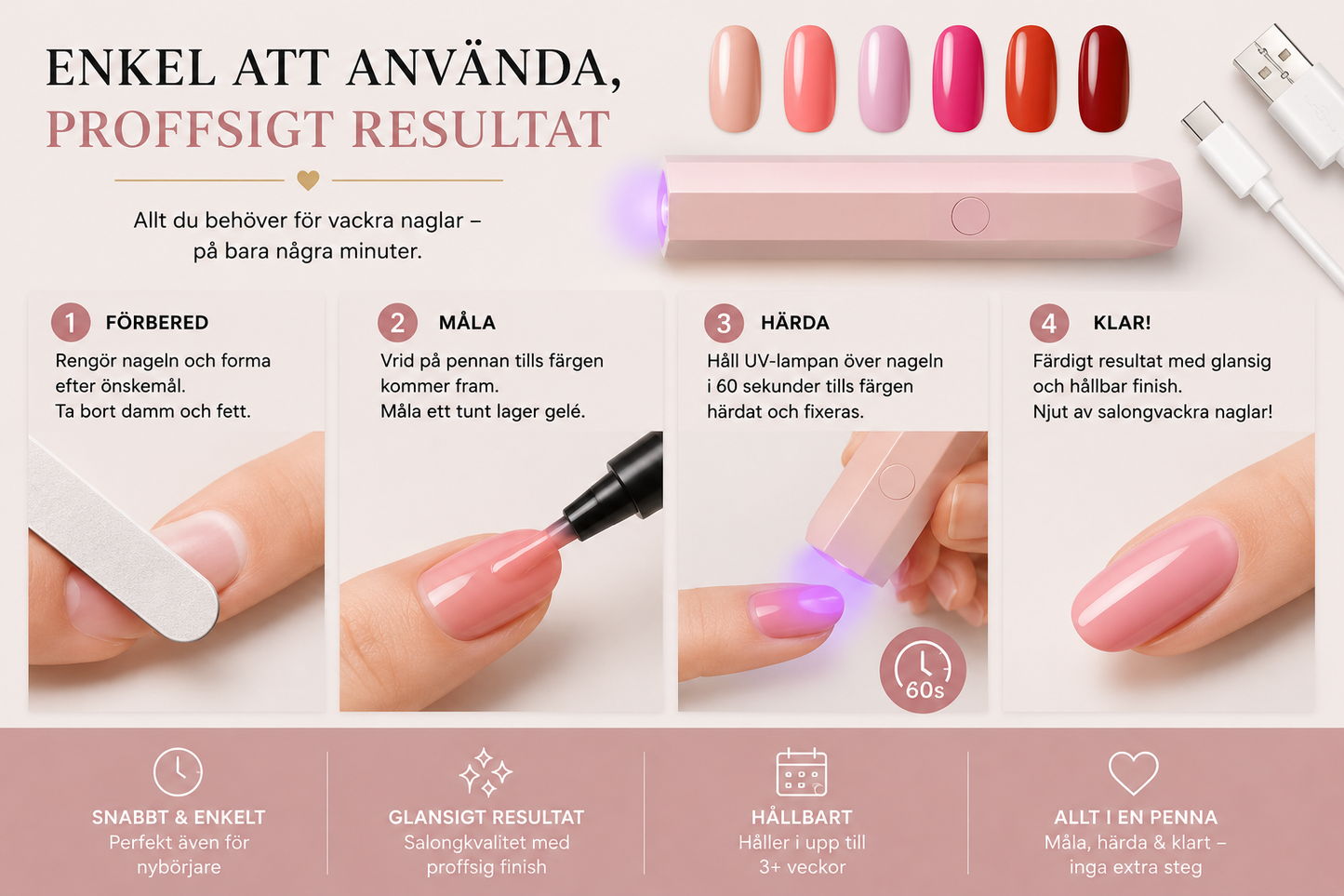 SmartNagel – Salong hemma