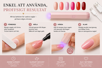 SmartNagel – Salong hemma