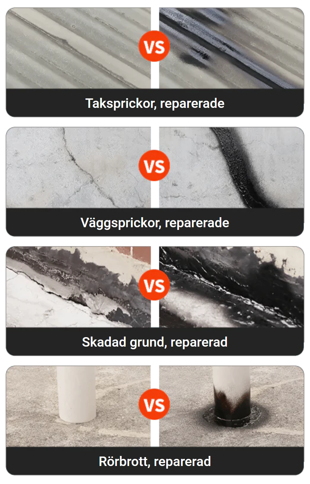 LäckStopp – Stoppa läckan omedelbart
