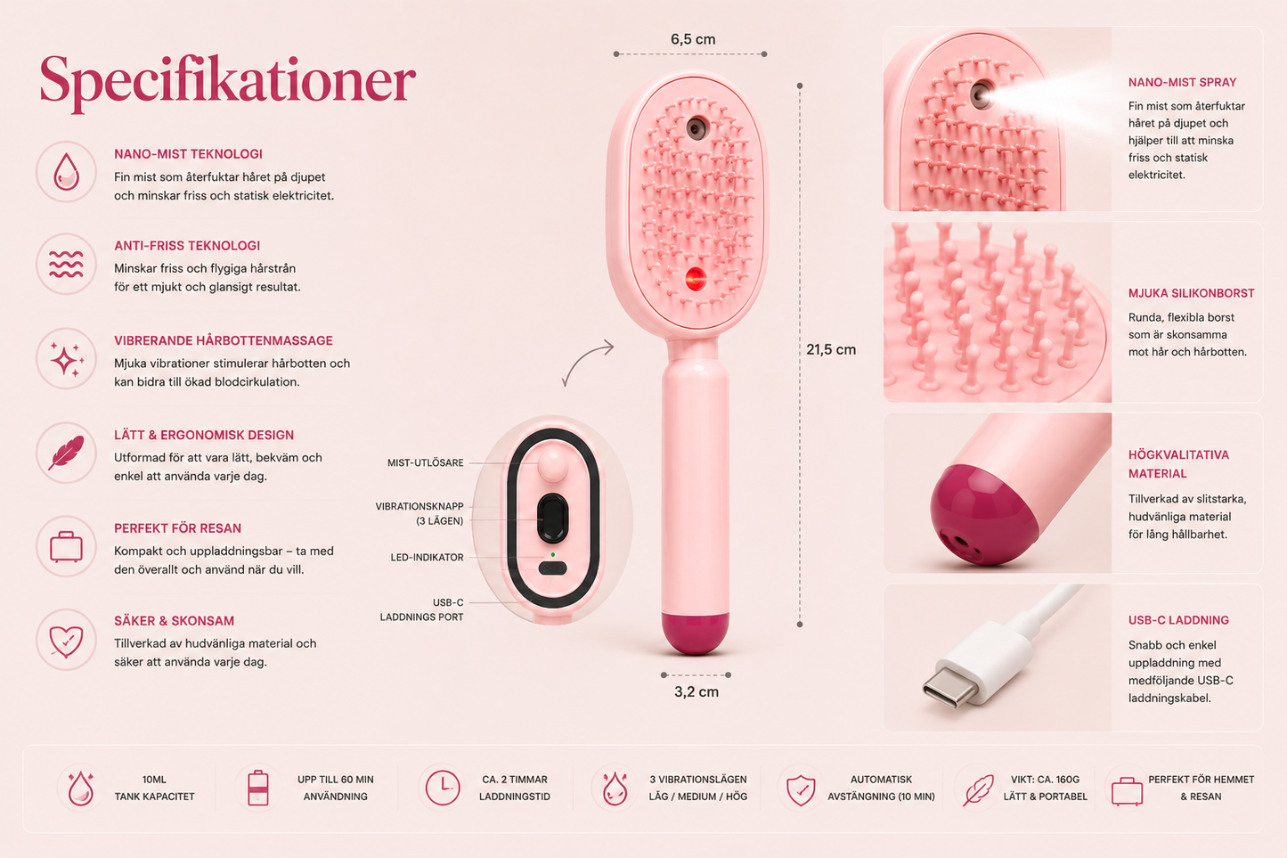 SilkesBorste – Skonsam utredning