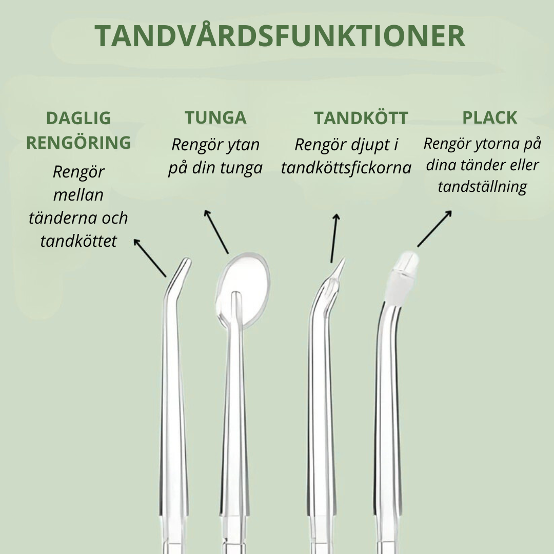 AquaDent™ – Djupgående rengöring där borsten inte räcker