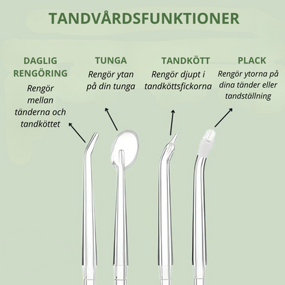 AquaDent™ – Djupgående rengöring där borsten inte räcker
