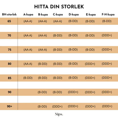 Nips – Inget syns. Allt känns rätt.