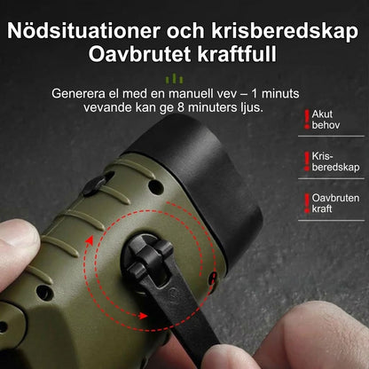 Ljus Utan Batterier – Alltid redo för krisen