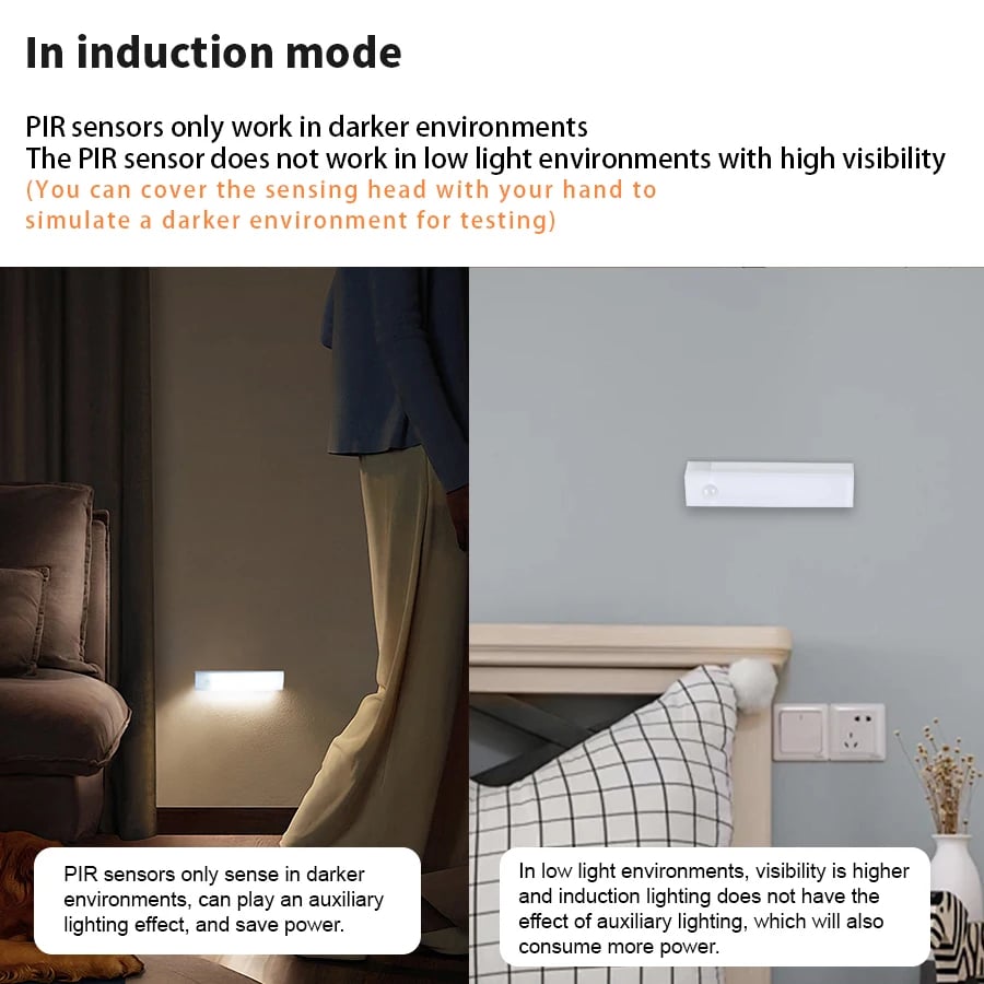 Magnetisk induktionsnattlampa – kräver ingen borrning