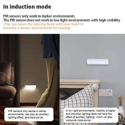 Magnetisk induktionsnattlampa – kräver ingen borrning
