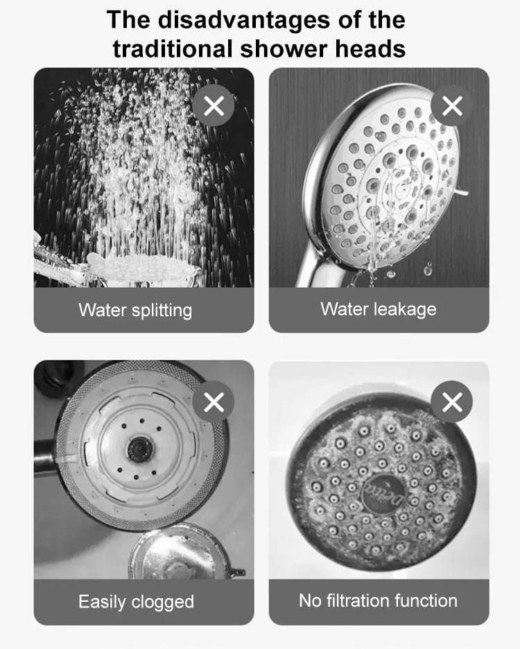 Multi-functional High Pressure Shower Head Set