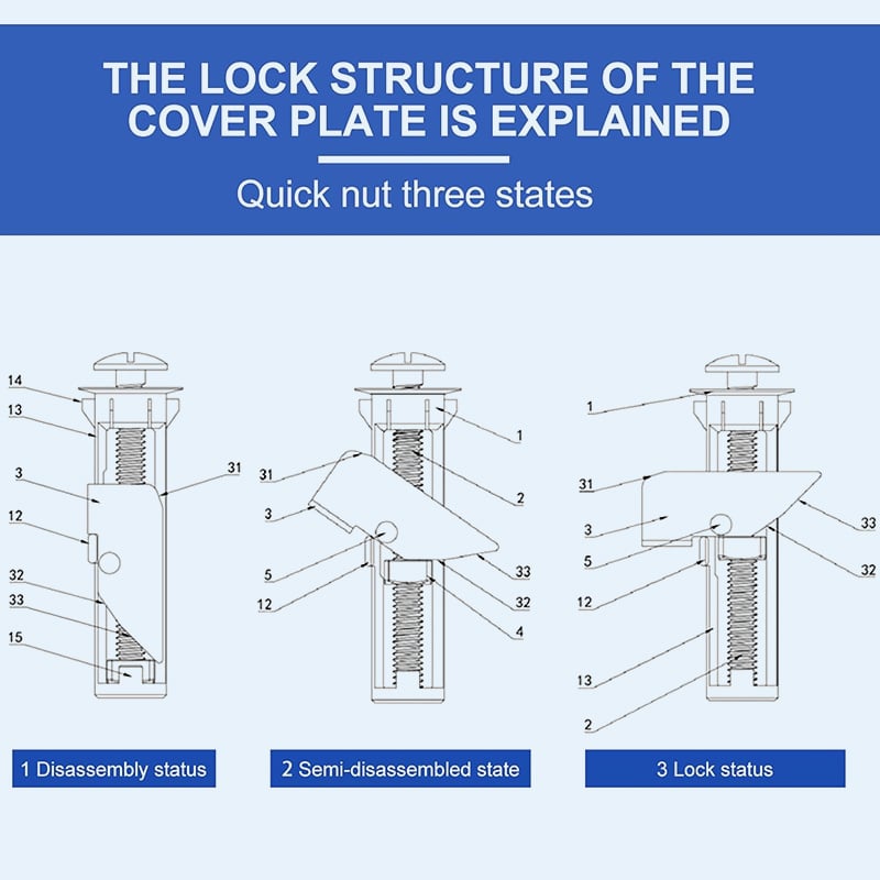 StabilSits – betonar stabiliteten och lösningen på glidande toalettlock