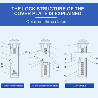 StabilSits – betonar stabiliteten och lösningen på glidande toalettlock