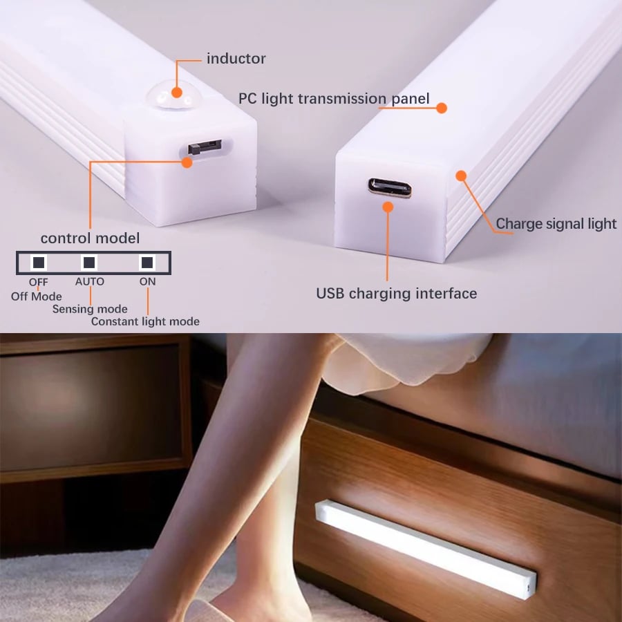 Magnetisk induktionsnattlampa – kräver ingen borrning
