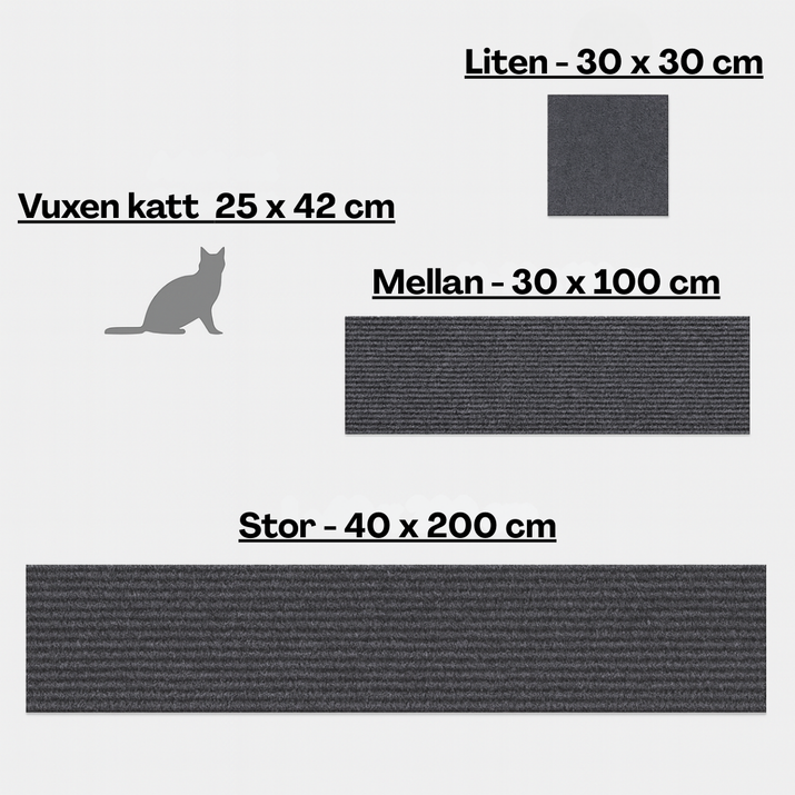 ScratchyPatch™ – Omedelbart skydd för hemmet