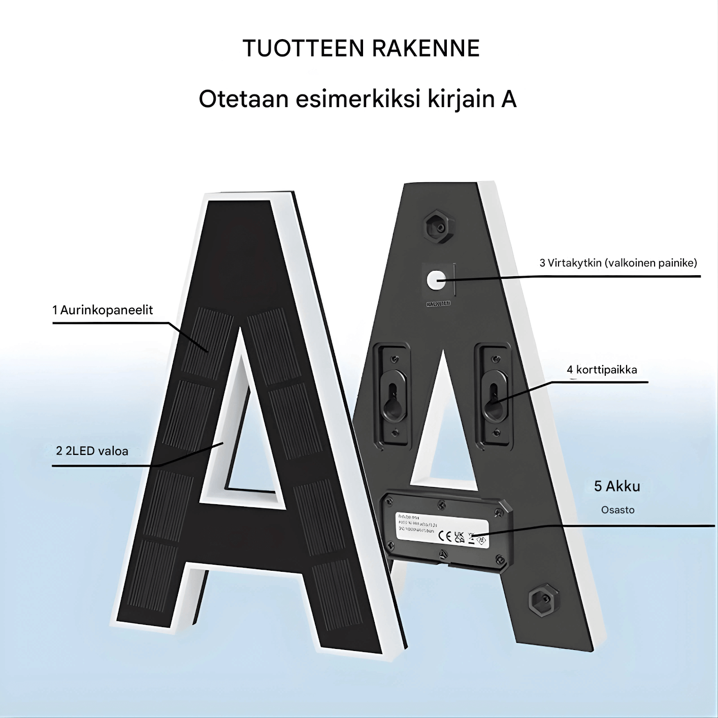 SifferSken – Tydlig entré i mörkret