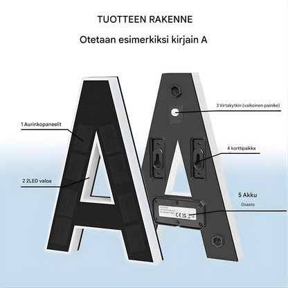SifferSken – Tydlig entré i mörkret