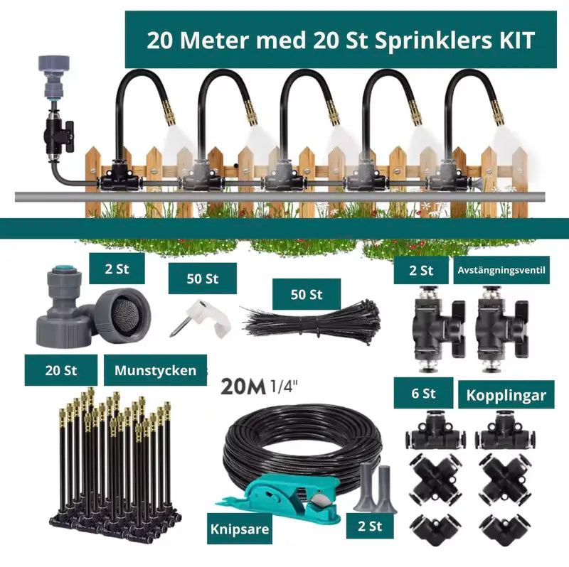 VattenSmart – Komplett kit med allt som behövs