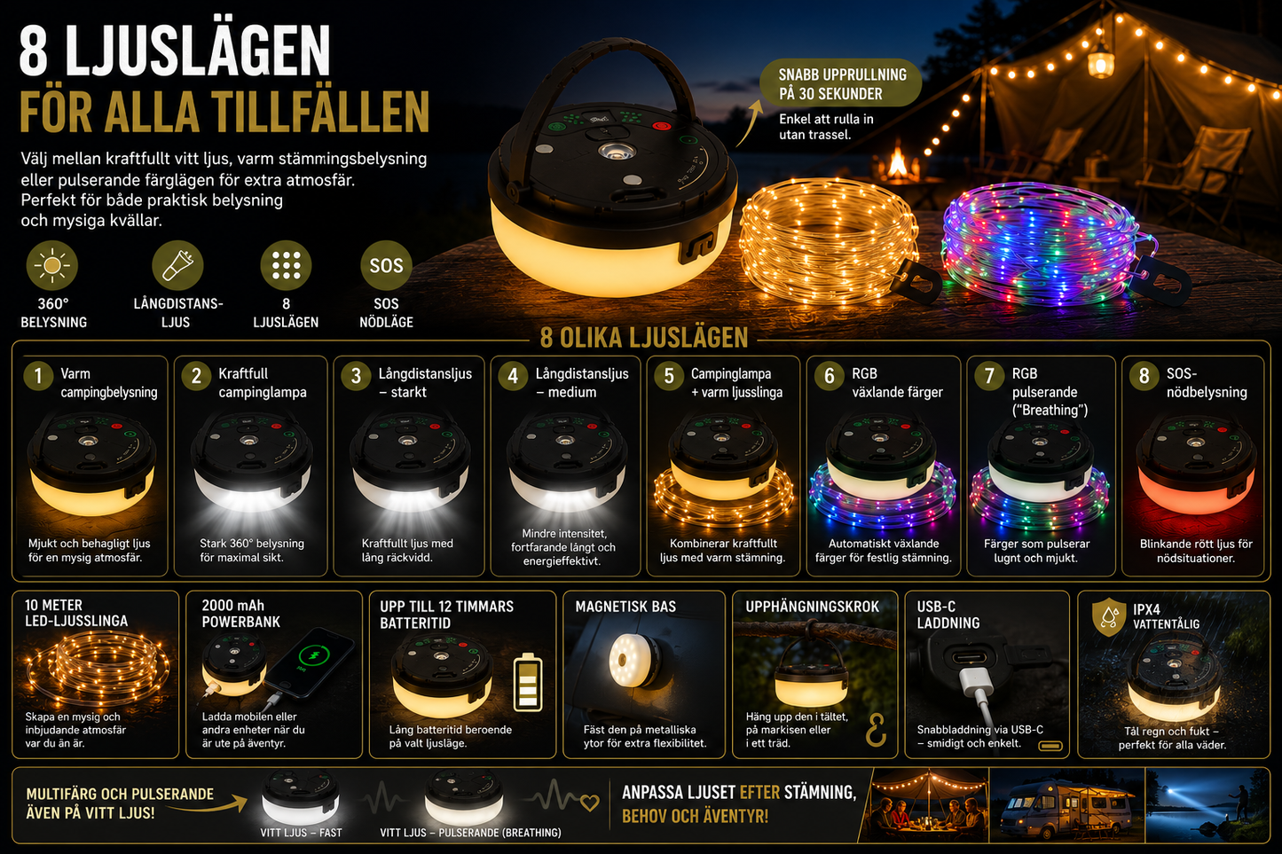 MultiLjus – 4 smarta funktioner