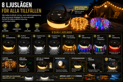 MultiLjus – 4 smarta funktioner