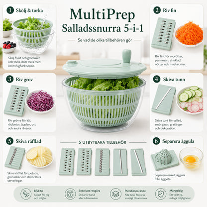 SalladsSnabb – Skölj, torka och riv