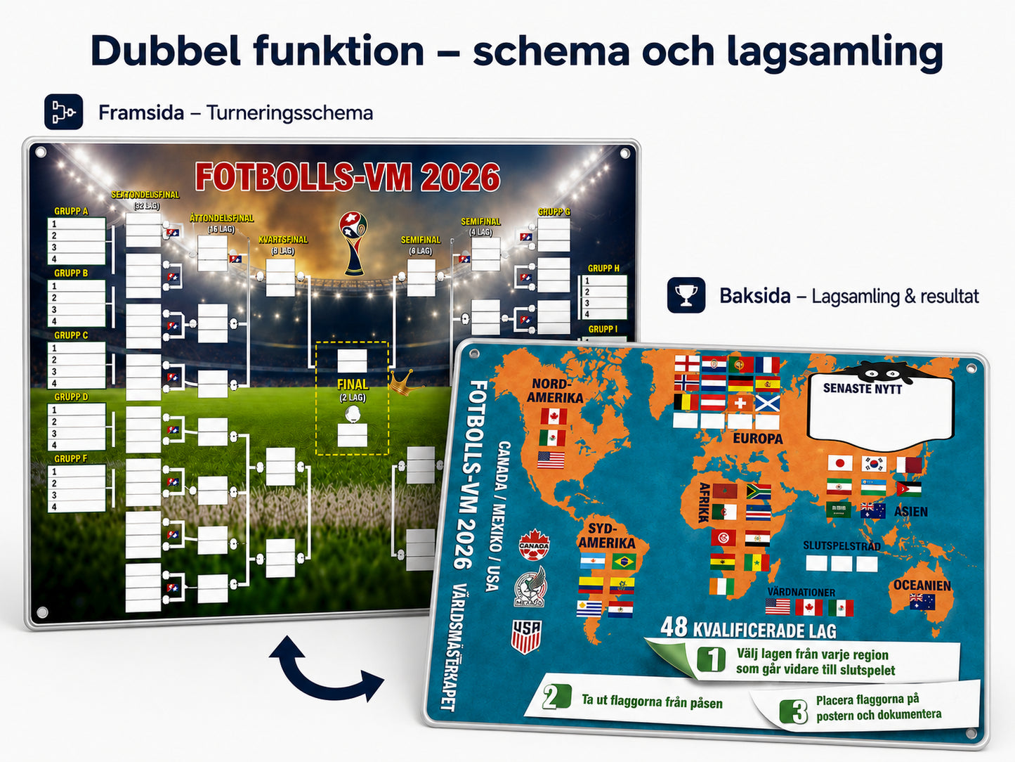 VMSchema – Perfekt för matchkvällen
