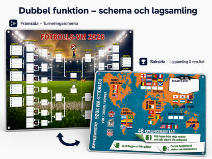 VMSchema – Perfekt för matchkvällen