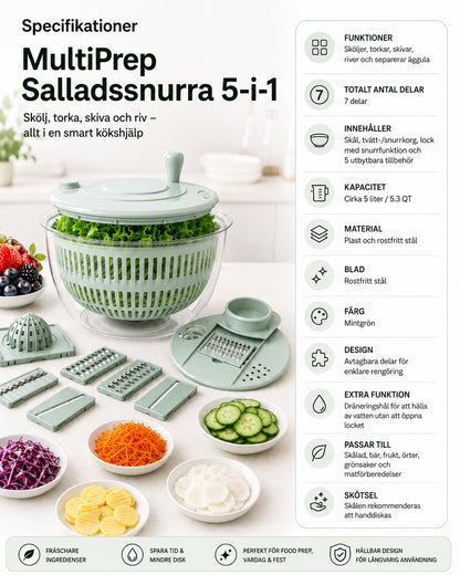 SalladsSnabb – Skölj, torka och riv