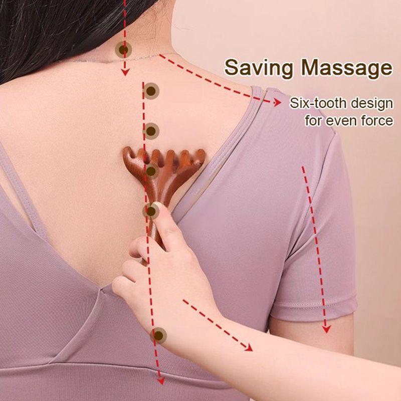MeridianKam – Stresslindring