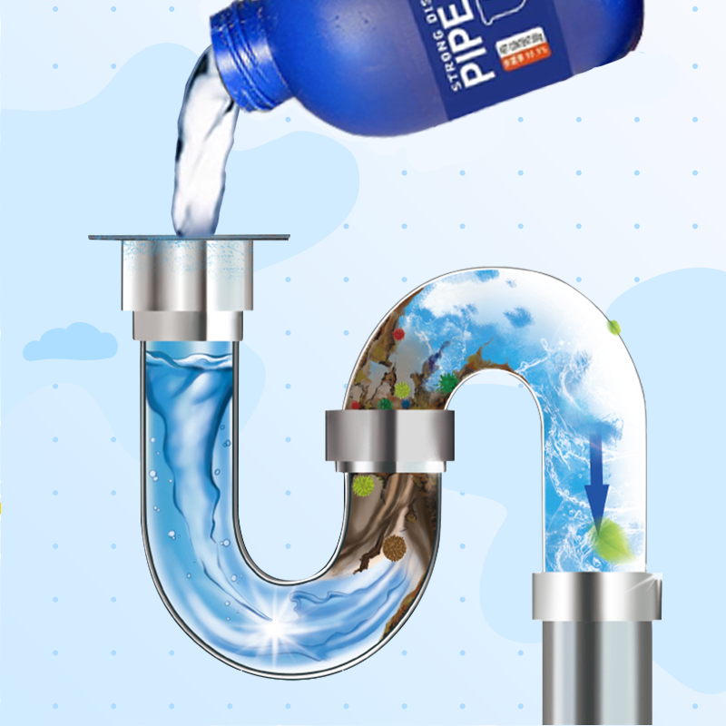 DrainMax™ – Bryter stopp, inte rören