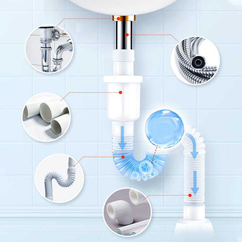 DrainMax™ – Bryter stopp, inte rören