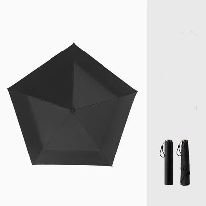 AllVäder – För sol och regn