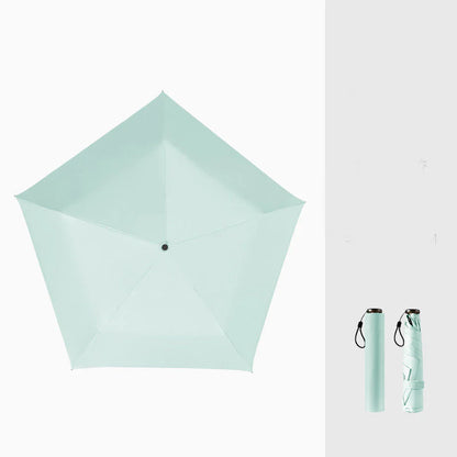 AllVäder – För sol och regn