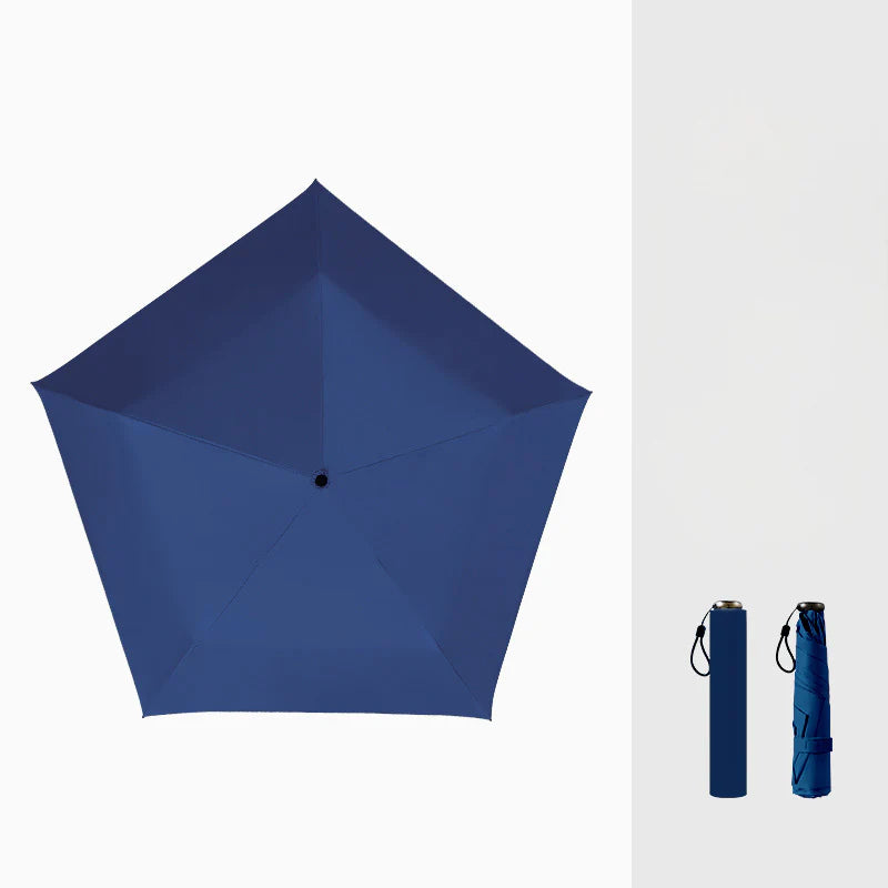 AllVäder – För sol och regn